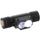 GTS Stirnlampe 250 Lumen UV Licht USB