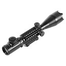 Riflescope