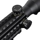 Riflescope